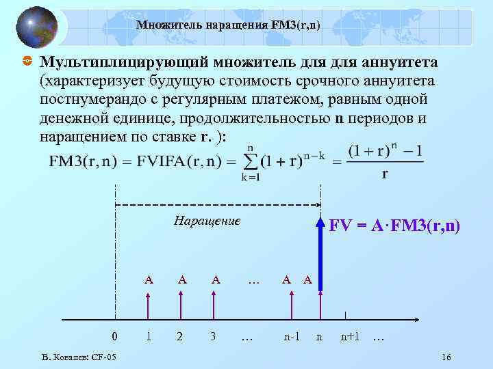 Множитель наращения FM 3(r, n) Мультиплицирующий множитель для аннуитета (характеризует будущую стоимость срочного аннуитета