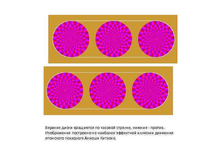 Верхние диски вращаются по часовой стрелке, нижние - против. Изображение построено на наиболее эффектной