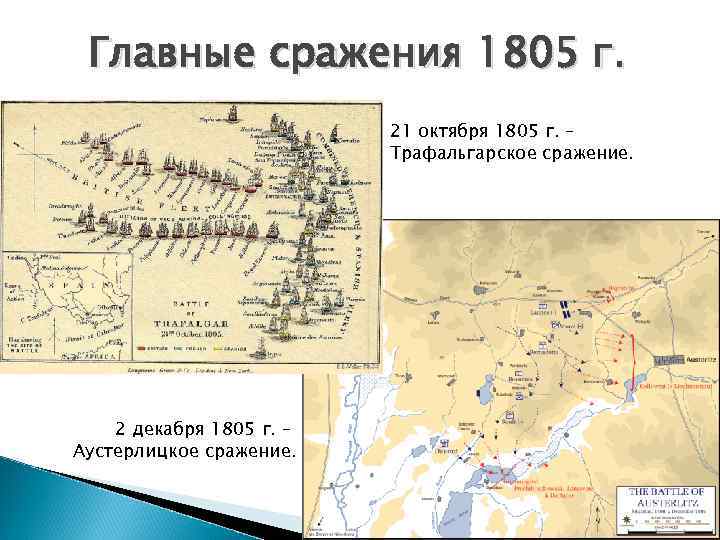 Главные сражения 1805 г. 21 октября 1805 г. – Трафальгарское сражение. 2 декабря 1805