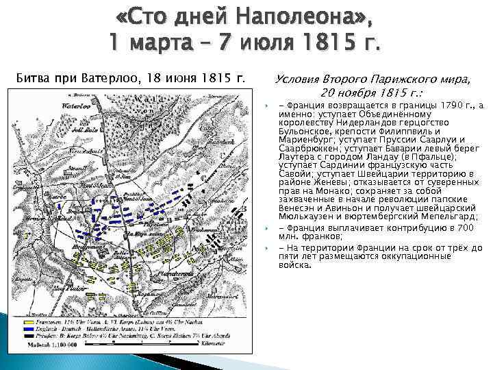  «Сто дней Наполеона» , 1 марта – 7 июля 1815 г. Битва при