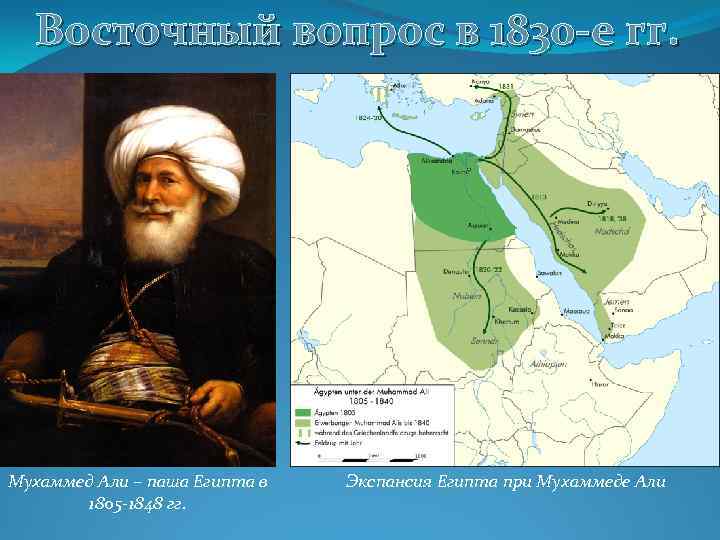 Восточный вопрос в 1830 -е гг. Мухаммед Али – паша Египта в 1805 -1848