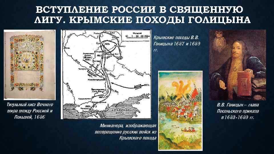 ВСТУПЛЕНИЕ РОССИИ В СВЯЩЕННУЮ ЛИГУ. КРЫМСКИЕ ПОХОДЫ ГОЛИЦЫНА Крымские походы В. В. Голицына 1687