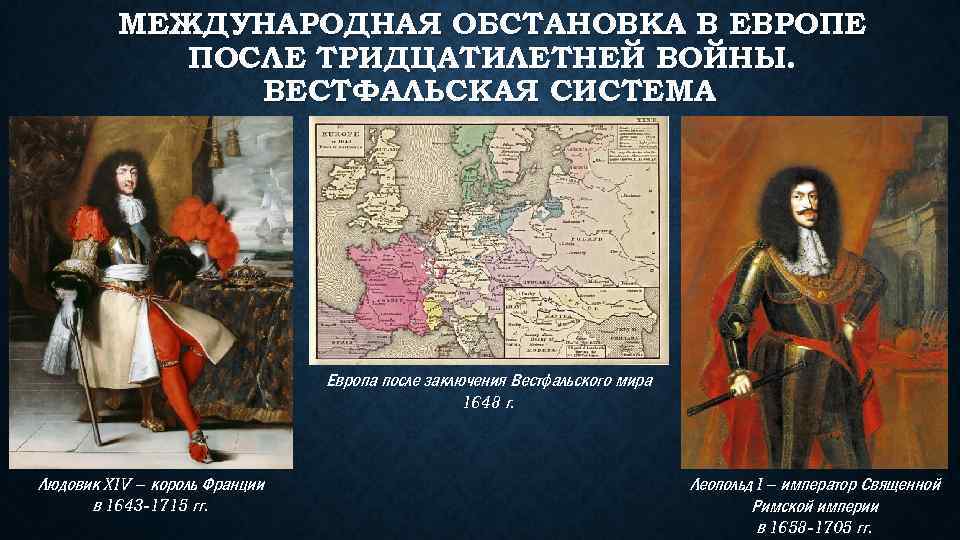 МЕЖДУНАРОДНАЯ ОБСТАНОВКА В ЕВРОПЕ ПОСЛЕ ТРИДЦАТИЛЕТНЕЙ ВОЙНЫ. ВЕСТФАЛЬСКАЯ СИСТЕМА Европа после заключения Вестфальского мира