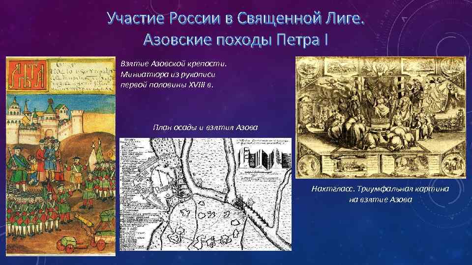 Участие России в Священной Лиге. Азовские походы Петра I Взятие Азовской крепости. Миниатюра из