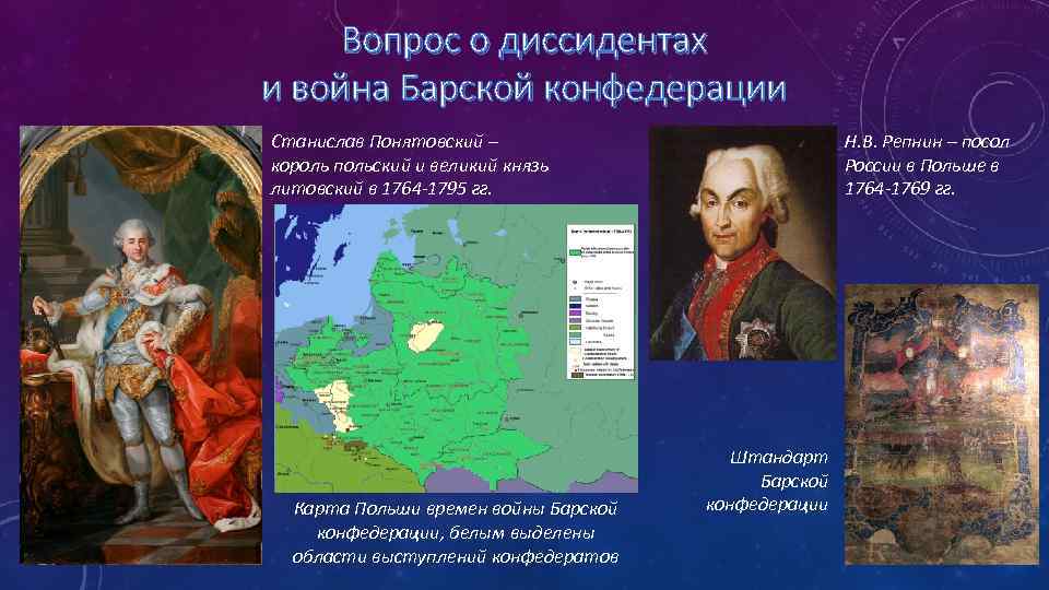 Вопрос о диссидентах и война Барской конфедерации Н. В. Репнин – посол России в