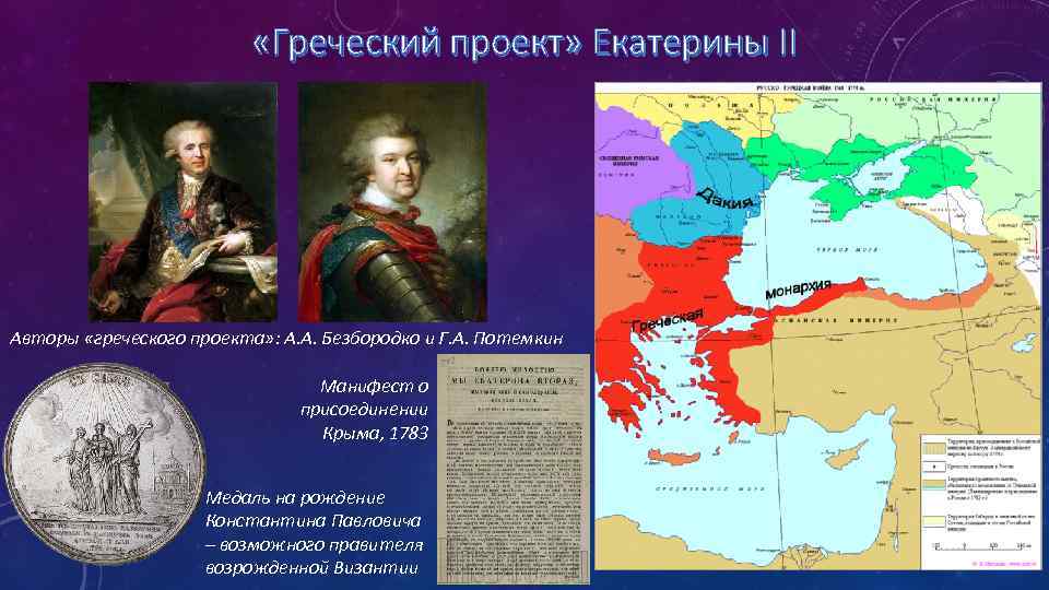  «Греческий проект» Екатерины II Авторы «греческого проекта» : А. А. Безбородко и Г.