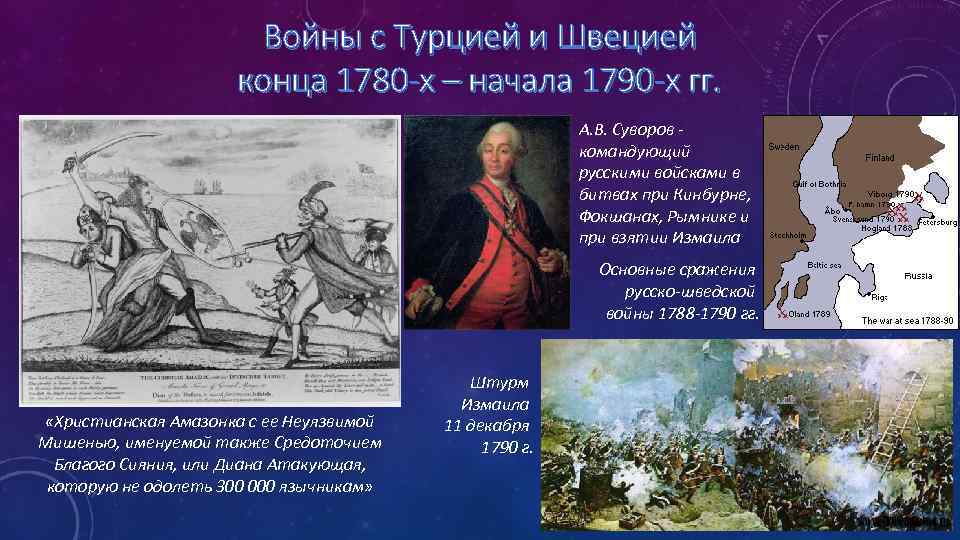 Войны с Турцией и Швецией конца 1780 -х – начала 1790 -х гг. А.