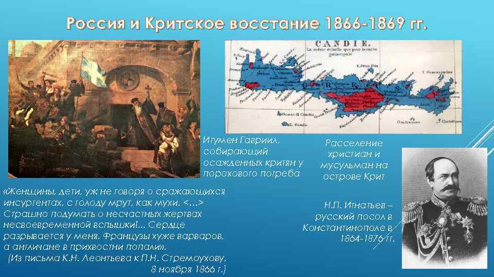 Россия и Критское восстание 1866 -1869 гг. Игумен Гавриил, собирающий осажденных критян у порохового