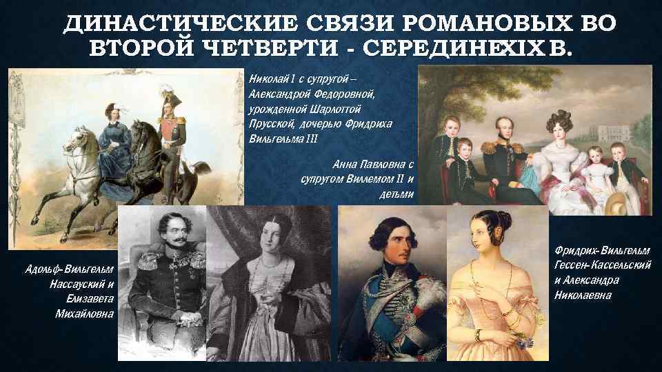 ДИНАСТИЧЕСКИЕ СВЯЗИ РОМАНОВЫХ ВО ВТОРОЙ ЧЕТВЕРТИ - СЕРЕДИНЕ XIX В. Николай I с супругой