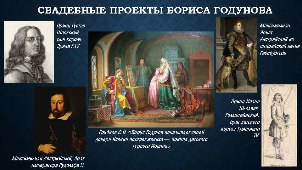 СВАДЕБНЫЕ ПРОЕКТЫ БОРИСА ГОДУНОВА Принц Густав Шведский, сын короля Эрика XIV Максимилиан Эрнст Австрийский