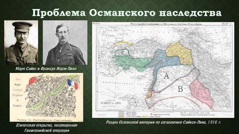 Проблема Османского наследства Марк Сайкс и Франсуа Жорж-Пико Египетская открытка, посвященная Галлиполийской операции Раздел