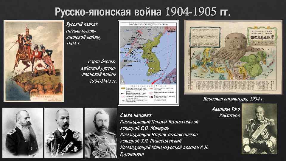 Русско-японская война 1904 -1905 гг. Русский плакат начала русскояпонской войны, 1904 г. Карта боевых