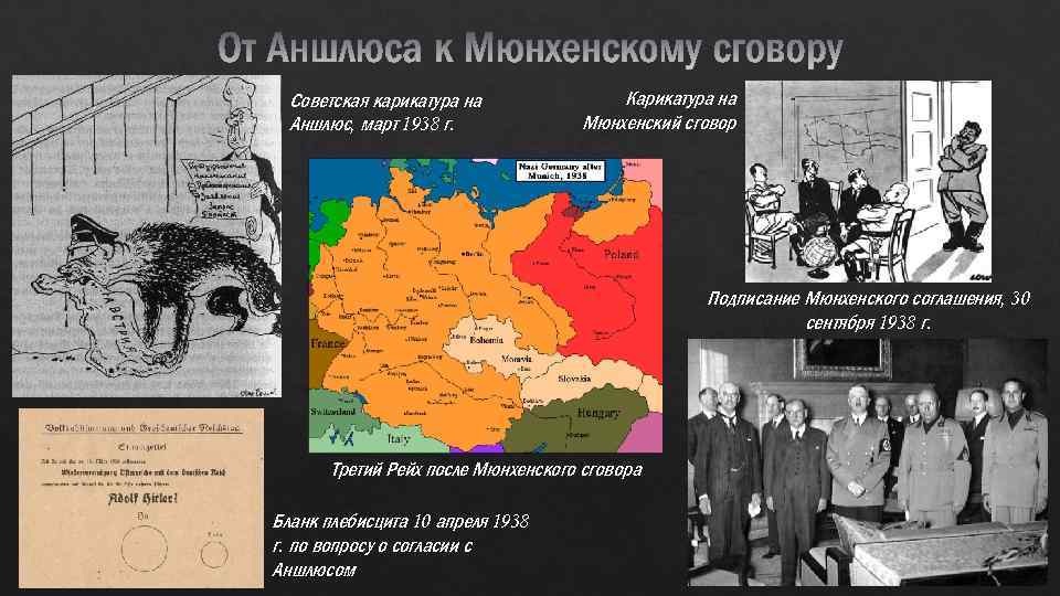 Советская карикатура на Аншлюс, март 1938 г. Карикатура на Мюнхенский сговор Подписание Мюнхенского соглашения,