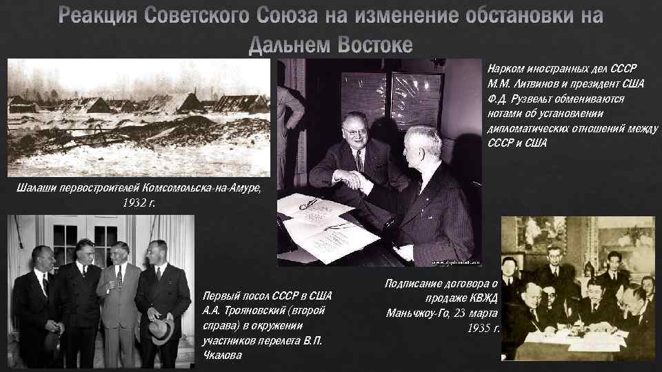 Нарком иностранных дел СССР М. М. Литвинов и президент США Ф. Д. Рузвельт обмениваются