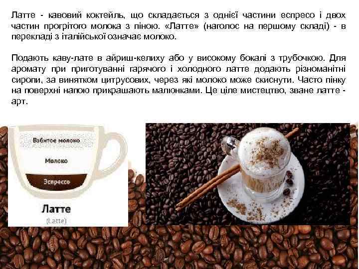 Латте - кавовий коктейль, що складається з однієї частини еспресо і двох частин прогрітого