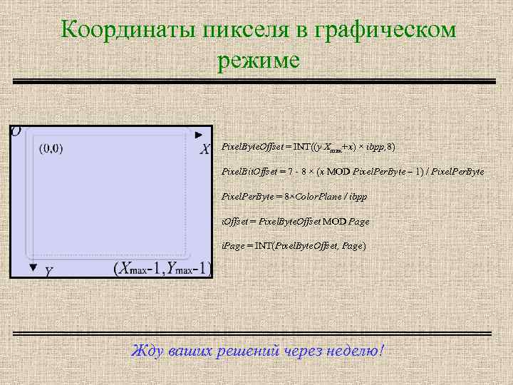 Координаты пикселя в графическом режиме Pixel. Byte. Offset = INT((y Xmax+x) × ibpp, 8)