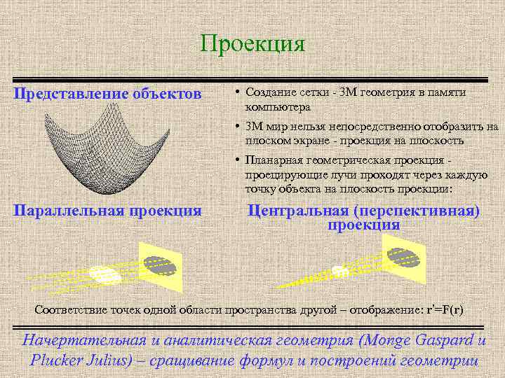 Проекция Представление объектов • Создание сетки - 3 М геометрия в памяти компьютера •