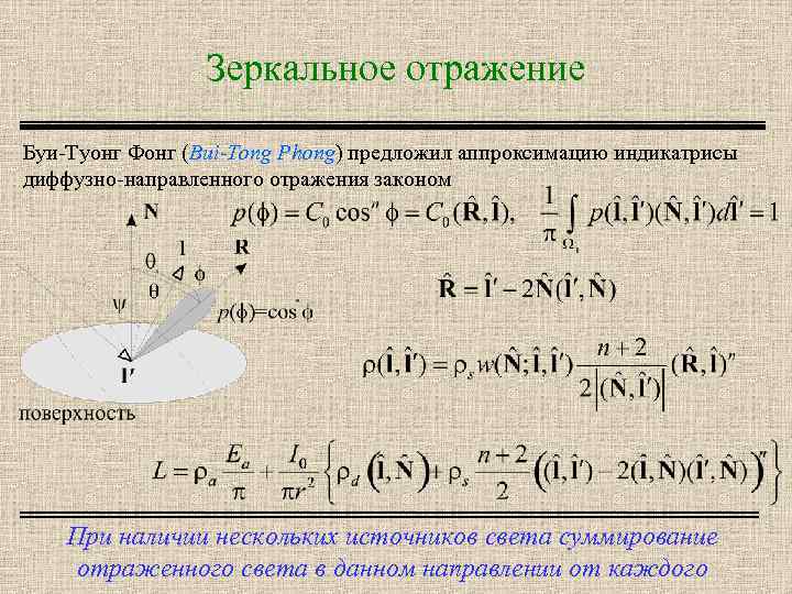 Зеркальное отражение Буи-Туонг Фонг (Bui-Tong Phong) предложил аппроксимацию индикатрисы диффузно-направленного отражения законом При наличии