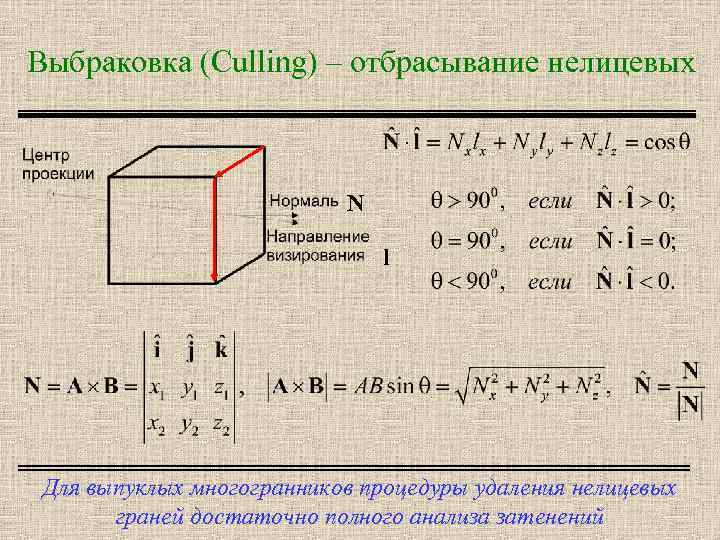 Выбраковка (Culling) – отбрасывание нелицевых N l Для выпуклых многогранников процедуры удаления нелицевых граней