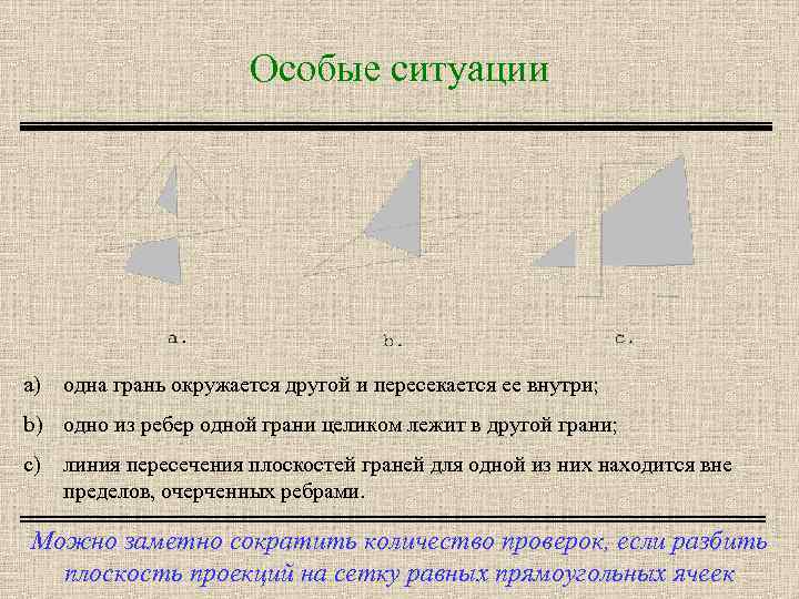 Особые ситуации a) одна грань окружается другой и пересекается ее внутри; b) одно из