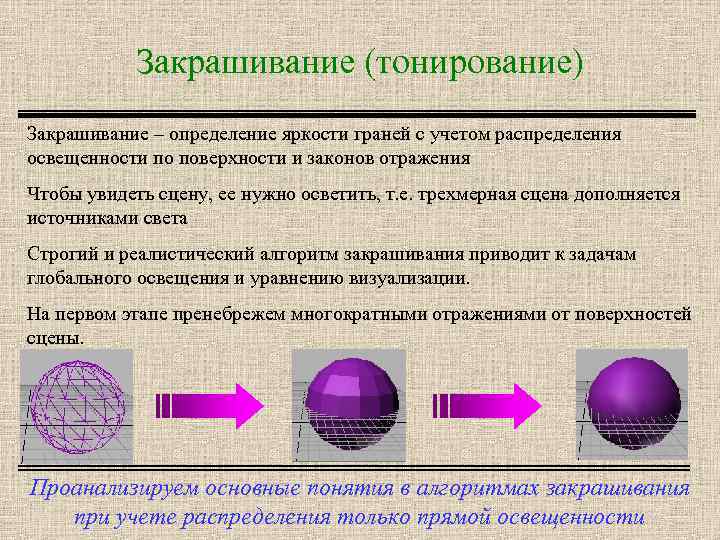 Закрашивание (тонирование) Закрашивание – определение яркости граней с учетом распределения освещенности по поверхности и