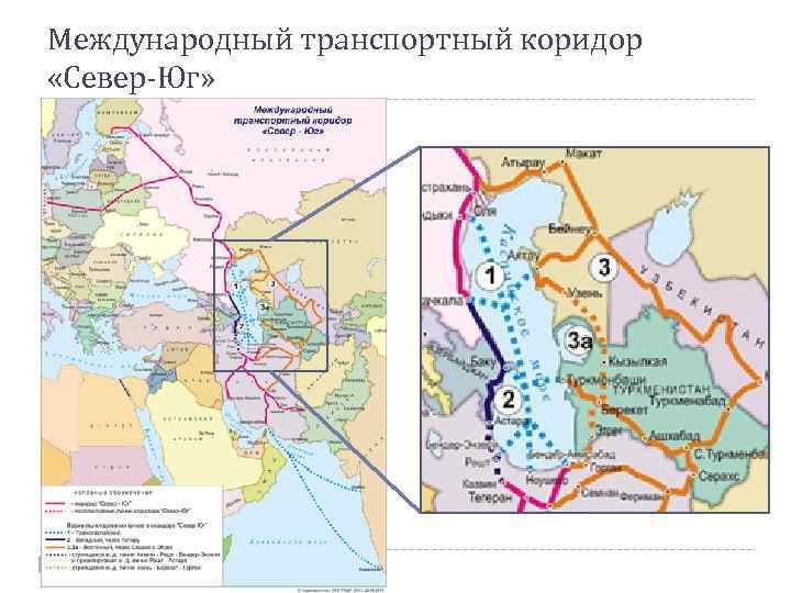 Международные транспортные коридоры презентация