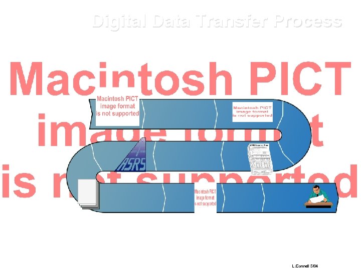 Digital Data Transfer Process L. Connell 3/04 