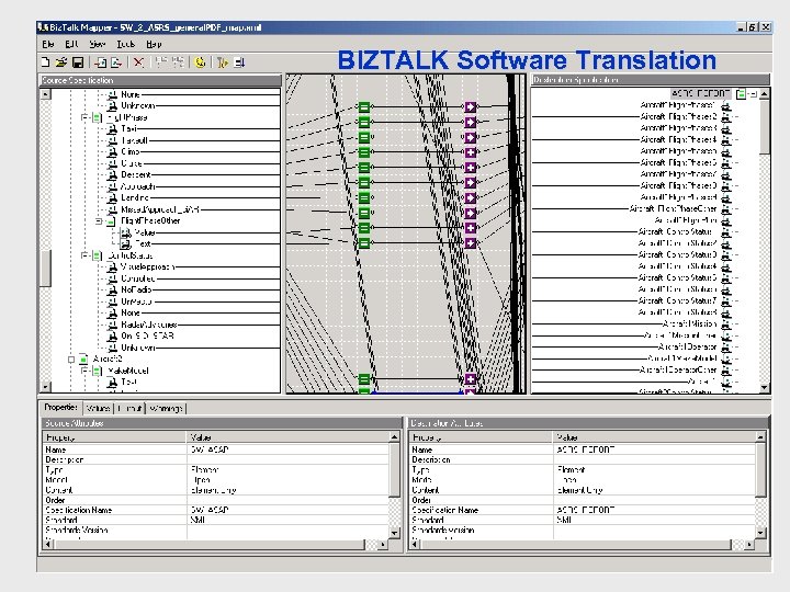 BIZTALK Software Translation 