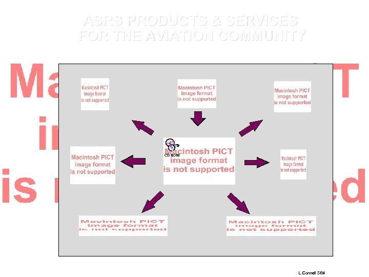 ASRS PRODUCTS & SERVICES FOR THE AVIATION COMMUNITY CD ROM L. Connell 3/04 