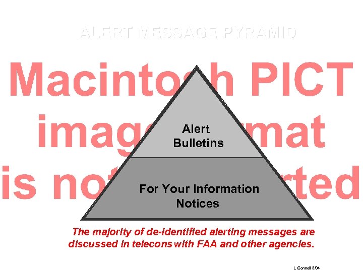 ALERT MESSAGE PYRAMID Alert Bulletins For Your Information Notices The majority of de-identified alerting