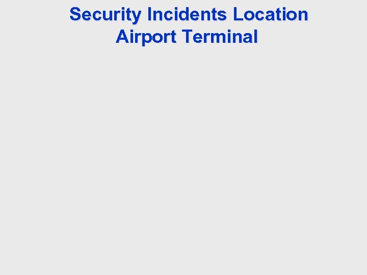 Security Incidents Location Airport Terminal 