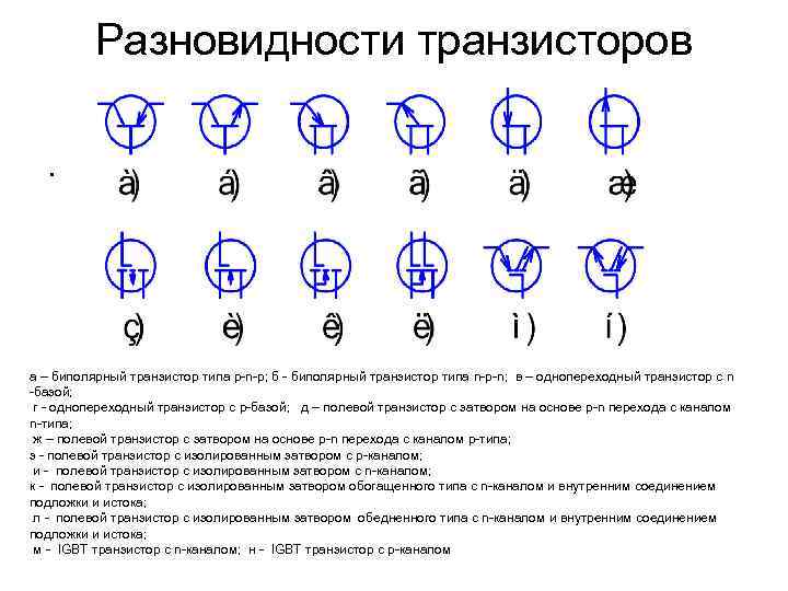 Разновидности транзисторов. а – биполярный транзистор типа p-n-p; б - биполярный транзистор типа n-p-n;