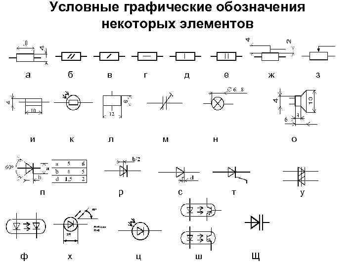 На рисунке приведена условное обозначение