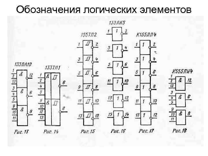 Обозначения логических элементов 