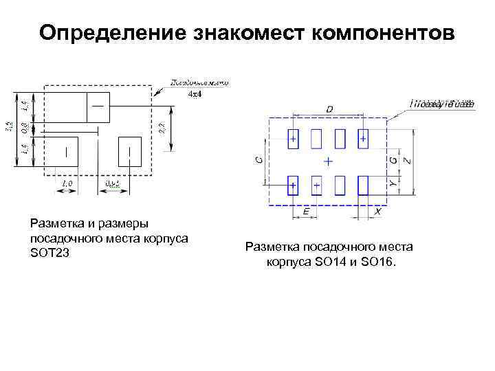 Посадочное место генератора