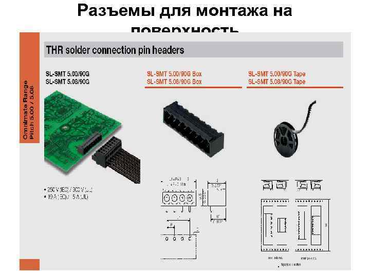 Разъемы для монтажа на поверхность. 