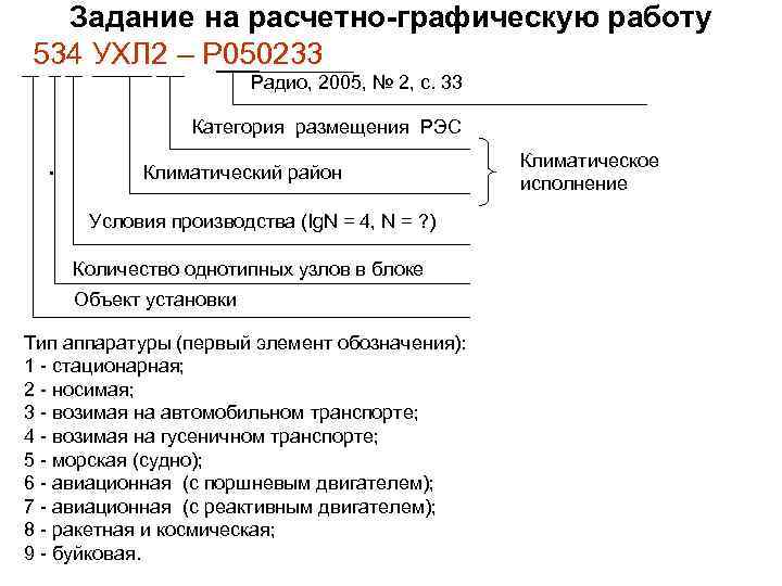 Задание на расчетно-графическую работу 534 УХЛ 2 – Р 050233 Радио, 2005, № 2,