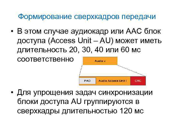 Формирование сверхкадров передачи • В этом случае аудиокадр или AAC блок доступа (Access Unit