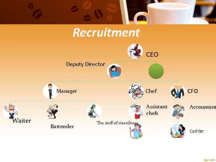 Recruitment CEO Deputy Director Chef Manager Assistant chefs Waiter Bartender CFO Accountant The staff