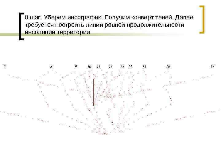 Как построить конверт теней от здания на плане