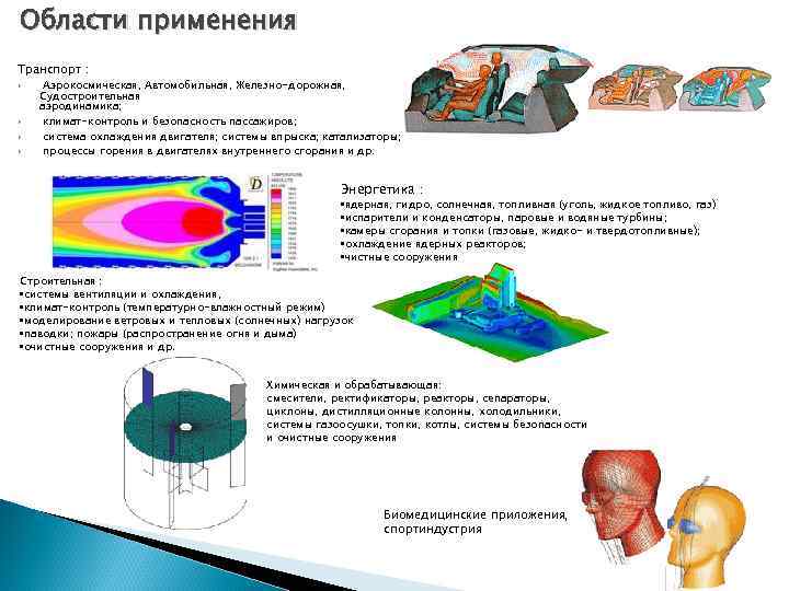 Области применения Транспорт : Аэрокосмическая, Автомобильная, Железно-дорожная, Судостроительная аэродинамика; климат-контроль и безопасность пассажиров; система