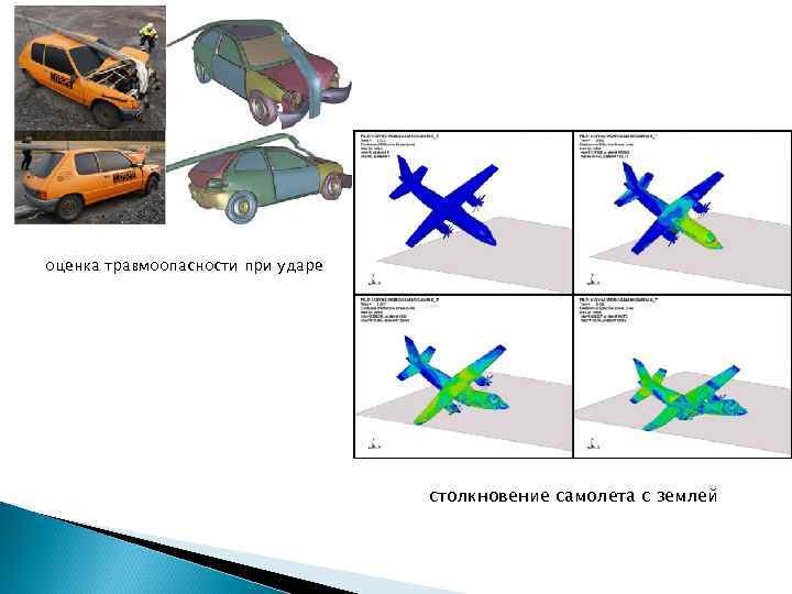 оценка травмоопасности при ударе столкновение самолета с землей 