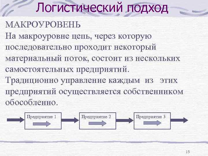 Логистический подход МАКРОУРОВЕНЬ На макроуровне цепь, через которую последовательно проходит некоторый материальный поток, состоит