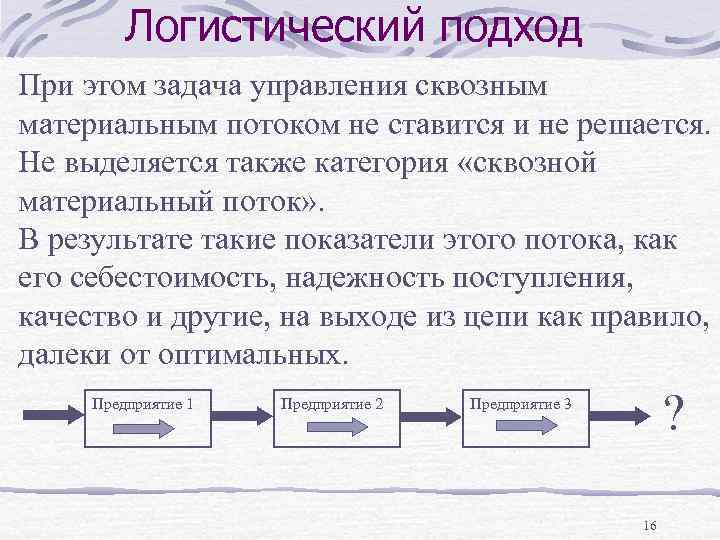 Логистический подход При этом задача управления сквозным материальным потоком не ставится и не решается.