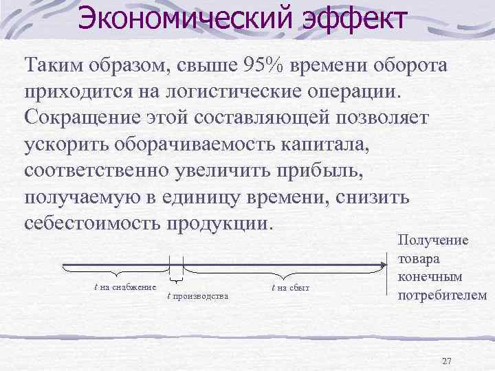 Экономический эффект Таким образом, свыше 95% времени оборота приходится на логистические операции. Сокращение этой