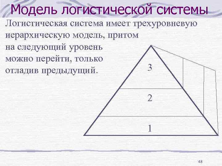 Модель логистической системы Логистическая система имеет трехуровневую иерархическую модель, притом на следующий уровень можно