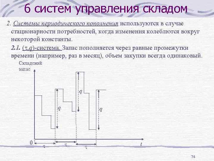 6 систем управления складом 2. Системы периодического пополнения используются в случае стационарности потребностей, когда