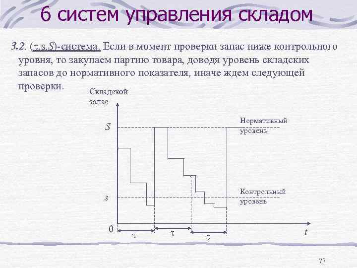 6 систем управления складом 3. 2. ( , s, S) система. Если в момент