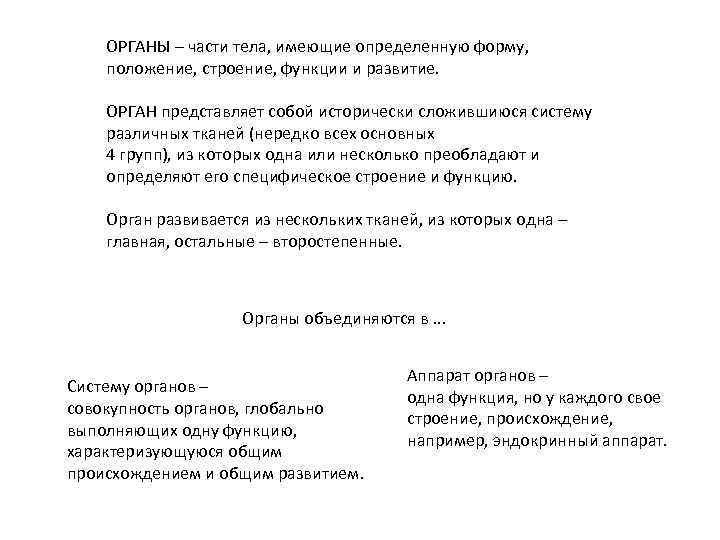 ОРГАНЫ – части тела, имеющие определенную форму, положение, строение, функции и развитие. ОРГАН представляет