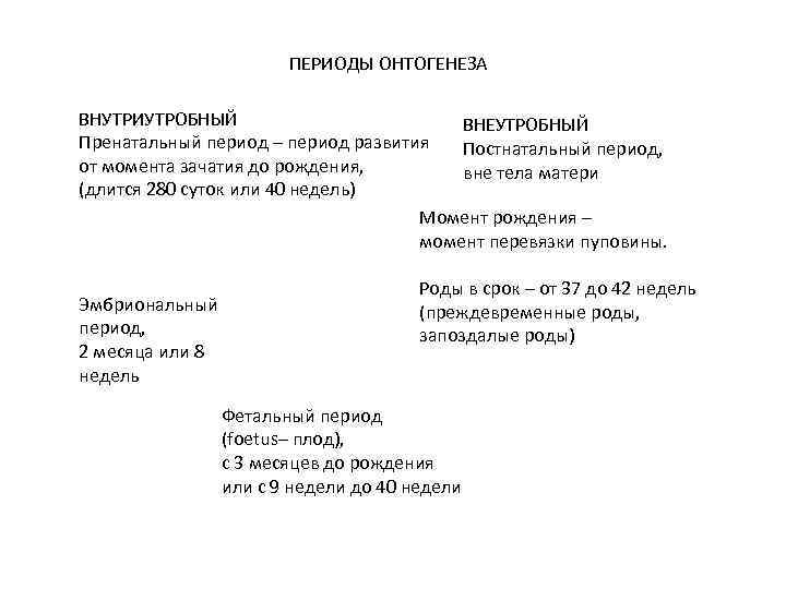 ПЕРИОДЫ ОНТОГЕНЕЗА ВНУТРИУТРОБНЫЙ ВНЕУТРОБНЫЙ Пренатальный период – период развития Постнатальный период, от момента зачатия